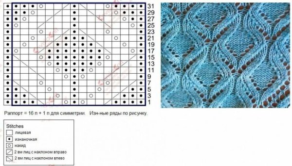 Ажурный узор раппорт 12 петель