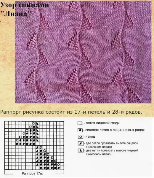 Узоры на лицевой глади