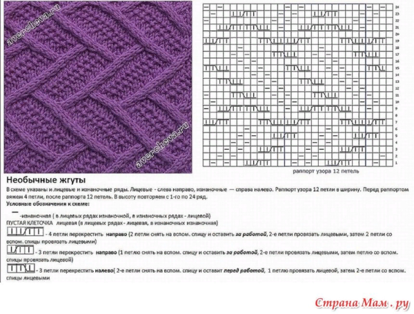 Простые ажурные узоры для вязания спицами с описанием и схемами