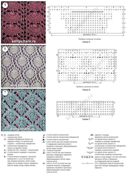 Ажурный узор для снуда спицами схемы и описание