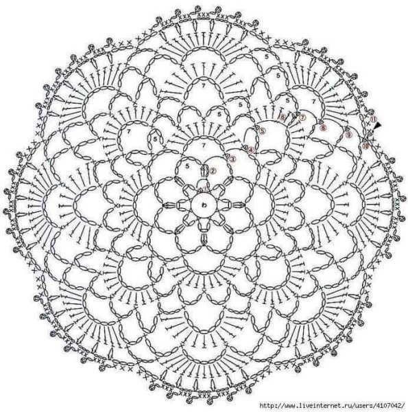 Мини салфетки схемы