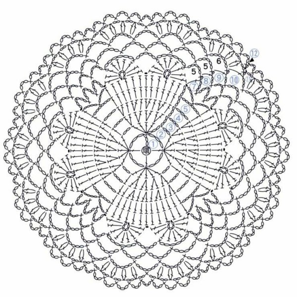 Несложные салфетки крючком