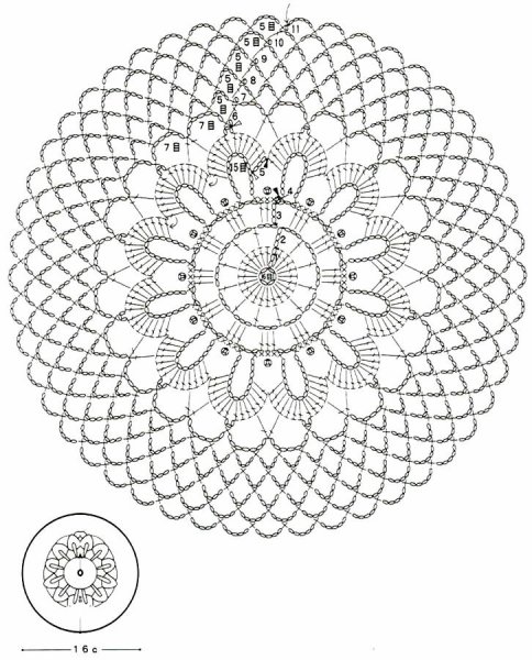 Салфетки крючком Doily Crochet