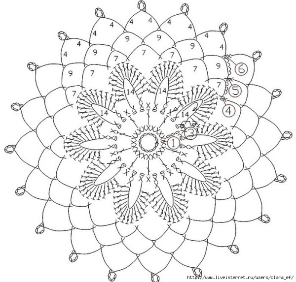 Ловец снов схема вязания крючком