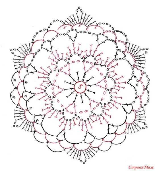 Круглый цветочный мотив крючком