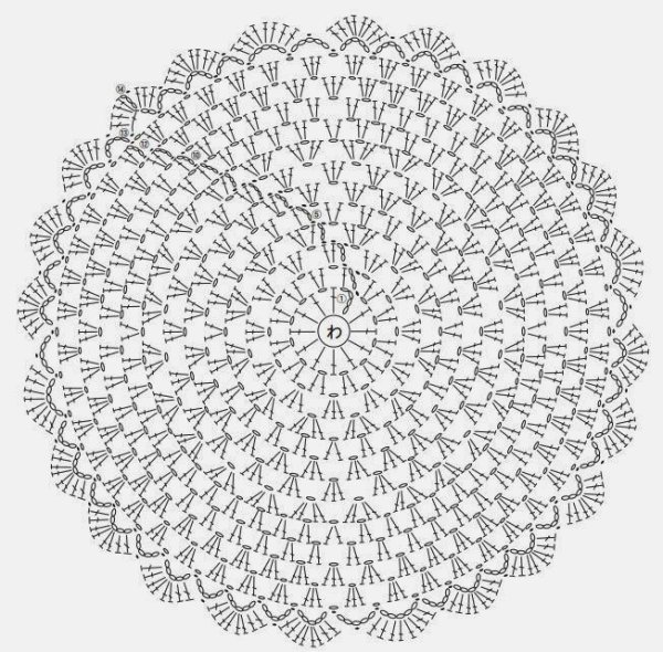 Схема вязания крючком салфетки простые для начинающих