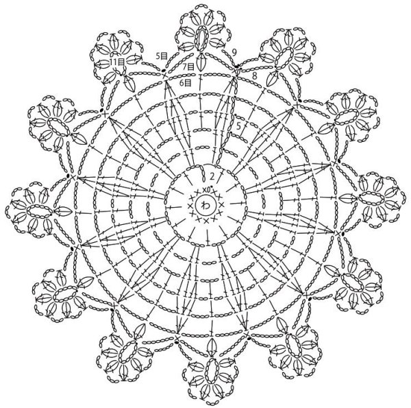 Круглые мотивы крючком со схемами