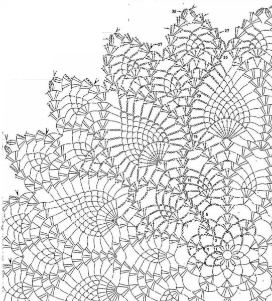 Схемы вязания салфеток крючком с подробным описанием