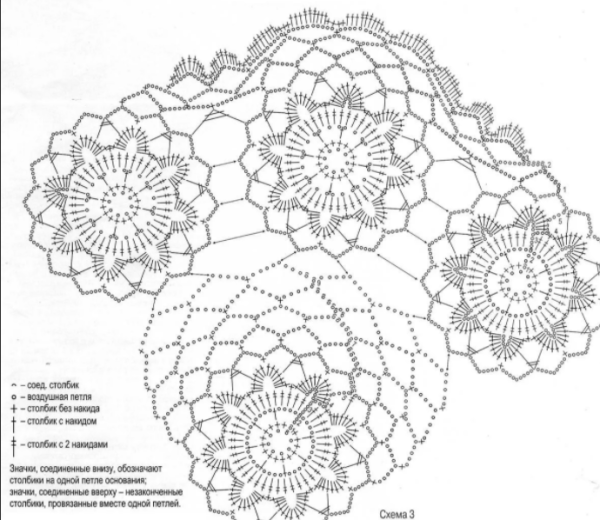 Цветочные салфетки крючком схемы