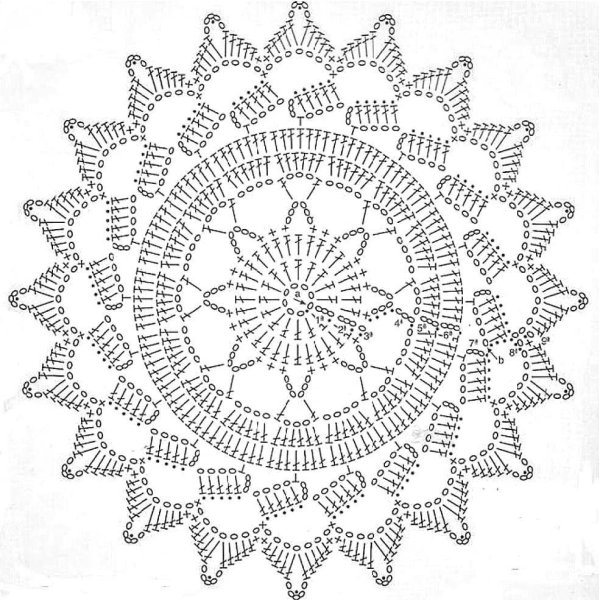 Схемы вязания крючком салфеток для начинающих