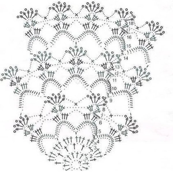 Салфетка крючком схема круглая ажурная