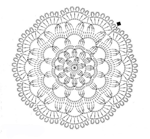 Вязание крючком салфетки схемы для начинающих круглую