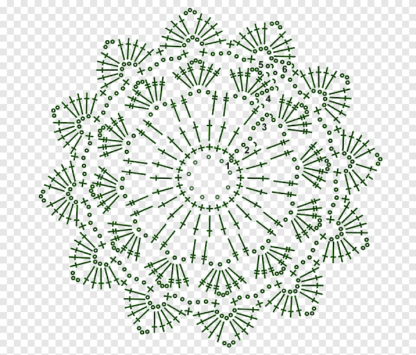 Схемы маленьких салфеток крючком