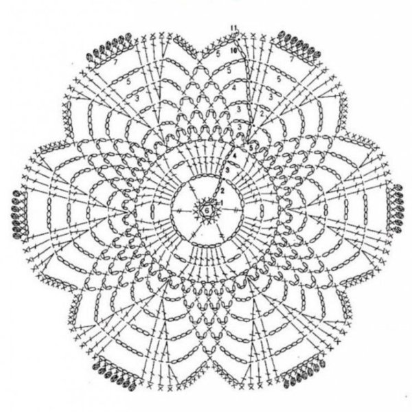 Салфетки крючком со схемами