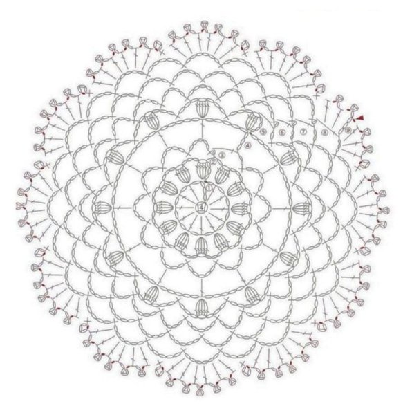 Зеленая салфетка Doily салфетки крючком схема