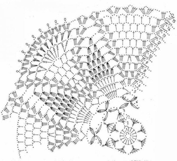 Схема салфетки для начинающих