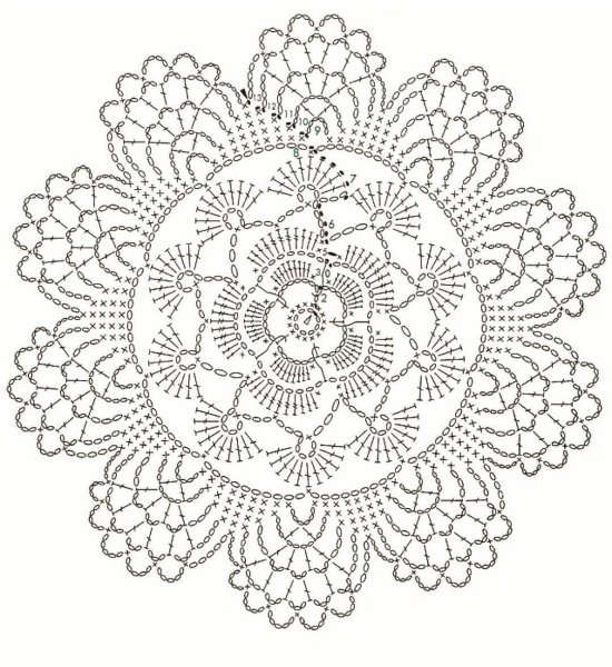 Салфетки крючком со схемами