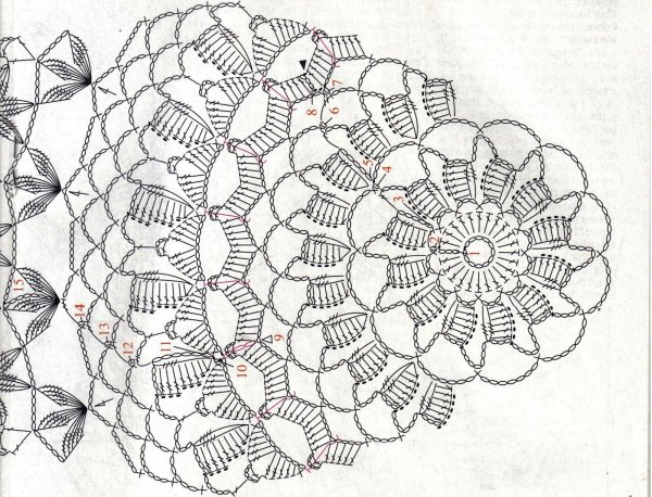 Салфетка Doily схема