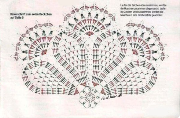 Вязаная салфетка крючком схема для начинающих