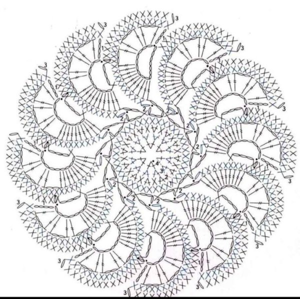 Ажурное вязание крючком по кругу