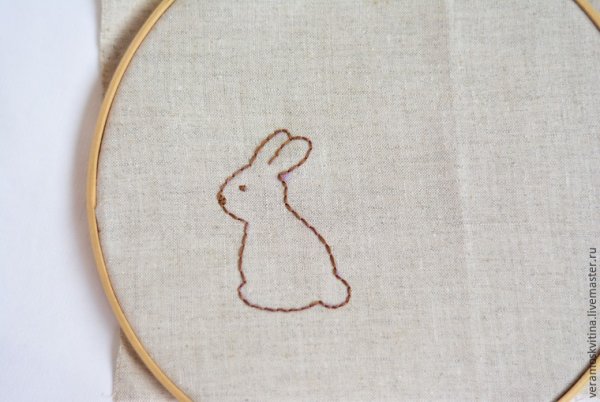 Вышивка на пяльцах для начинающих детей