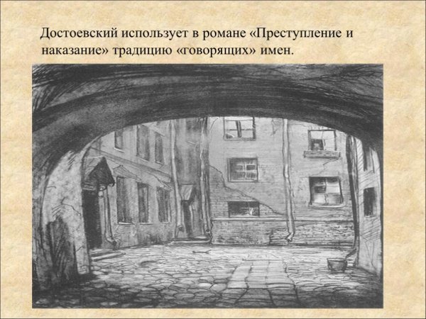 Рисунок Петербург Достоевского в романе преступление и наказание