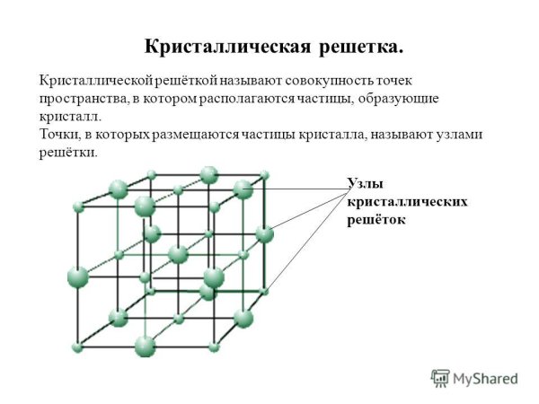 Гексаэдр кристаллическая решетка металла