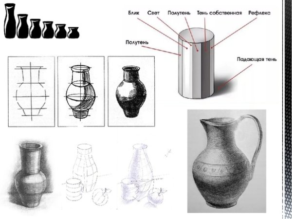 Построение кувшина