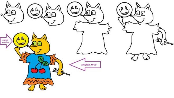 Сказки-раскраски. Колобок