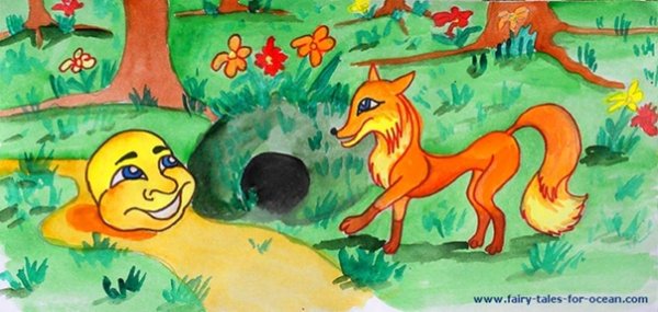 Рисование Колобок