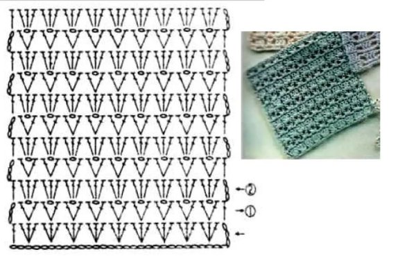 Узор крючком для снуда из толстой пряжи