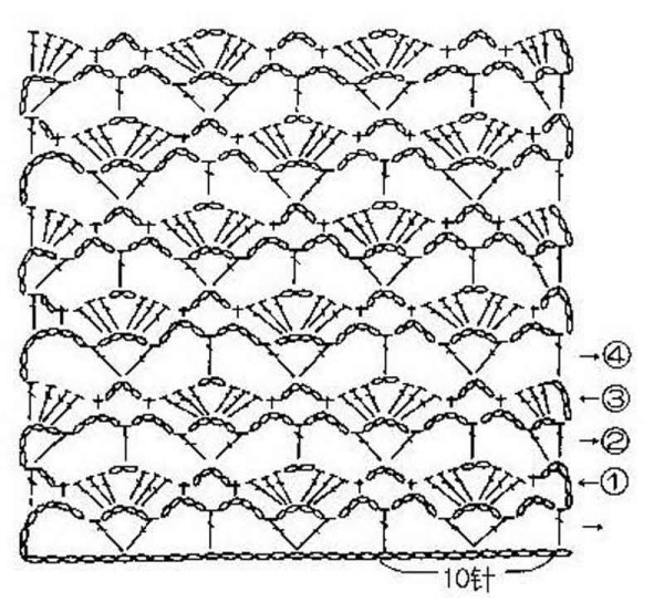 Плед крючком из меланжевой пряжи схемы