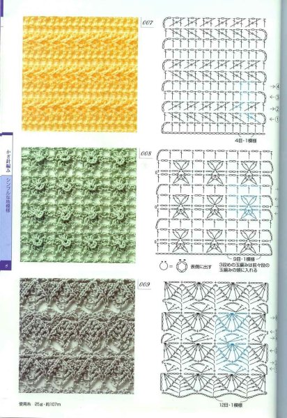 Схема для вязания шарфика крючком