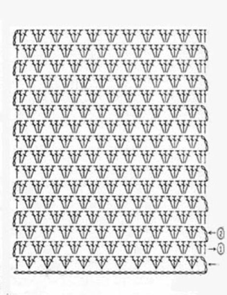 Вертикальные узоры крючком