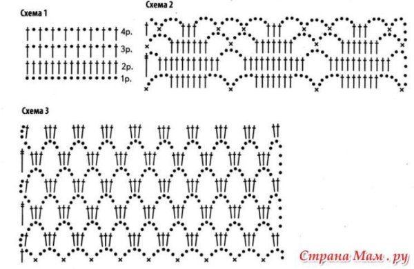 Узоры крючком