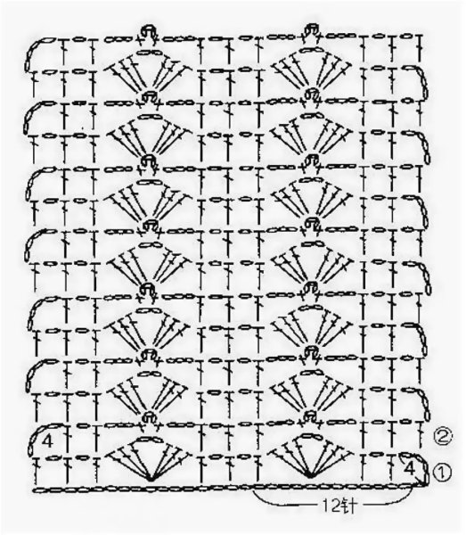 Плотные узоры крючком