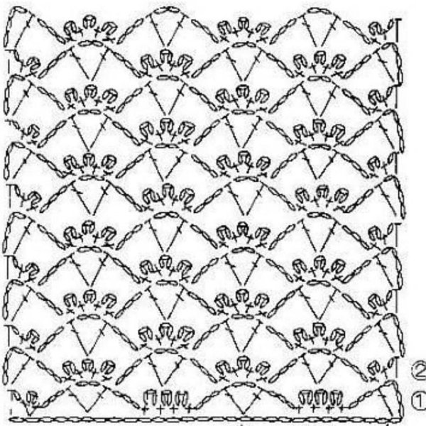 Простой ажурный узор крючком для начинающих