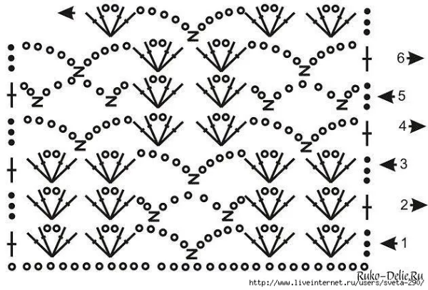 Узор сетка крючком для кардигана схема
