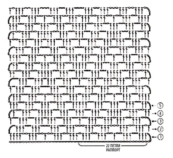 Вязание крючком ракушки схемы с описанием для начинающих