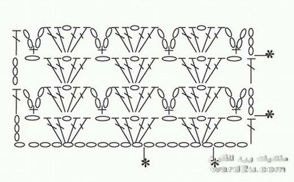 Вязка крючком узоры и схемы для начинающих
