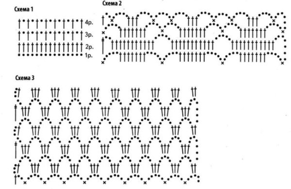 Узор для вязаного шарфа