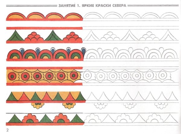 Северная Двина роспись пермогорская элементы