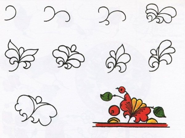 Городецкая роспись Купавка раскраска