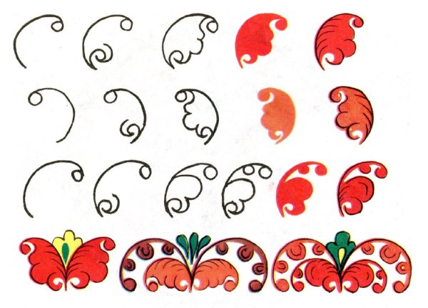 Цветочные орнаменты и узоры для росписи цветные
