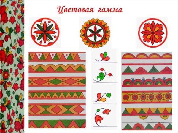 Геометрический орнамент в полосе