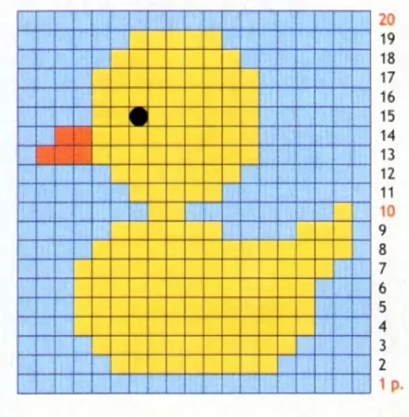 Вышивка крестом простые схемы для детей