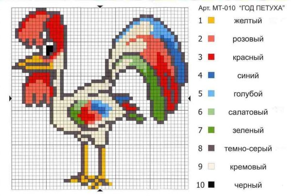 Схема вышивки крестиком для начинающих