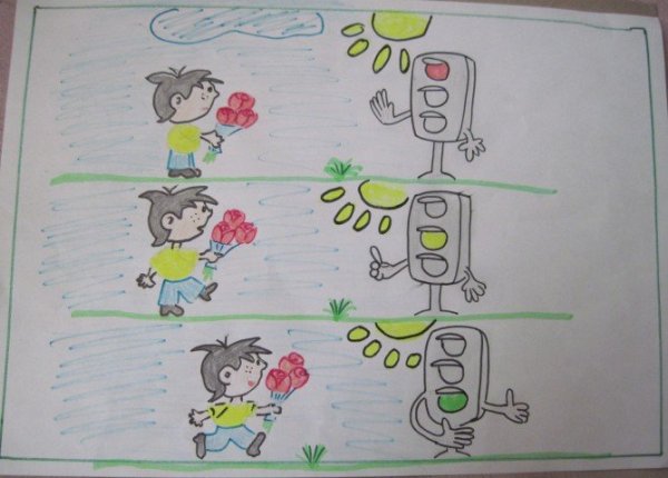 Рисунок на тему ПДД