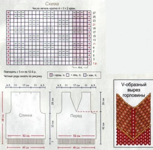 Вязаная безрукавка мужская 50 размер спицами