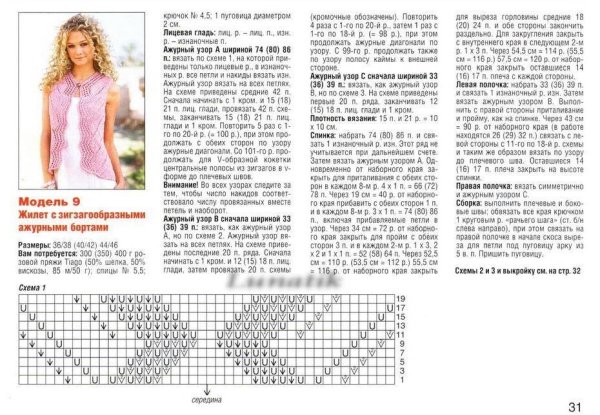 Вывязывание ромбов спицами схемы